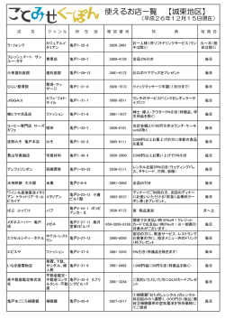 使えるお店一覧 【城東地区】