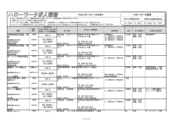 ハローワーク玉名 - 和水町地域雇用創造協議会