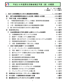 平成26年度厚生労働省補正予算（案）の概要