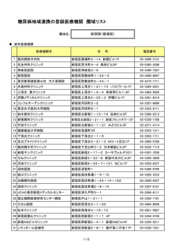 糖尿病登録医療機関リスト（PDF：121KB）