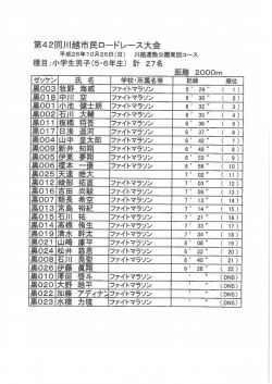 第42回川越市民ロードレース大会 結果（PDF：437KB）