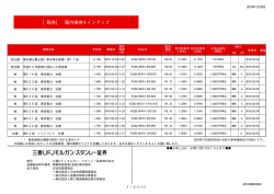 既発 国内債券ラインアップ（2015年1月9日現在） [56KB]