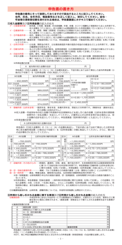 申告書の書き方