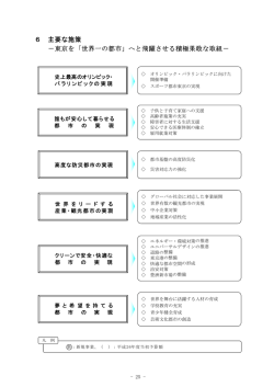 PDF版 - 東京都