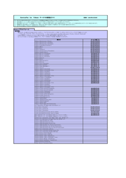 ServicePac for VMware サービス対象製品リスト プラットフォーム