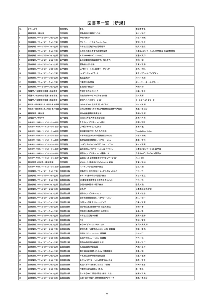 大学設置室