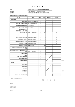 件名 市川市生涯学習センター非常用自家発電設備修繕 契約期間 平成