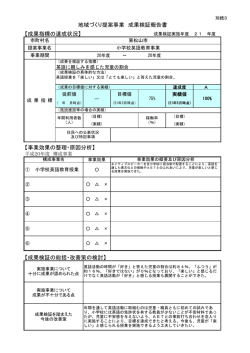 地域づくり提案事業 成果検証報告書 【成果指標の達成状況】 【事業効果