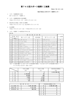 第743回スポーツ振興くじ結果