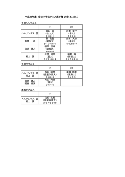平成26年度 全日本学生テニス選手権 大会(インカレ