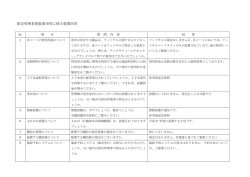 指定管理者募集要項等に係る質問回答