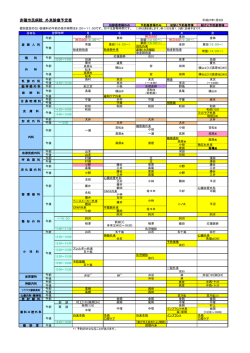 全科の診療予定表（PDF版）