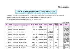 国有地・公有地売却物件リスト（兵庫県下所在財産） - 近畿財務局