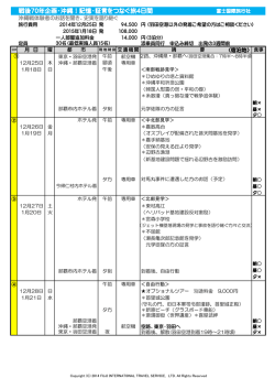 戦後70年企画・沖縄！記憶・証言をつなぐ旅4日間