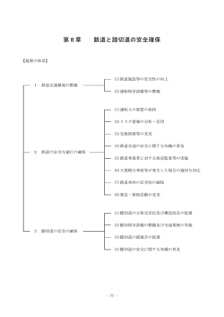 第8章 鉄道と踏切道の安全確保（PDF：316KB）