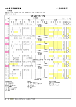 丸亀市民体育館 （12月28日