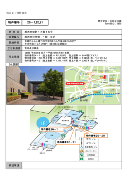 物件調書 - 栃木市