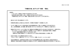 主要栄養成分・アレルギー物質一覧