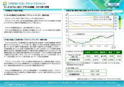 （ブラジル市場） 2015年1月号 - 三井住友トラスト・アセットマネジメント
