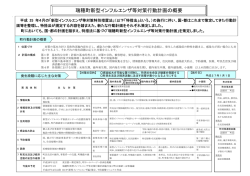 瑞穂町新型インフルエンザ等対策行動計画(概要版)（PDFファイル219K