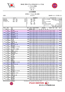 第56回雪印メグミルク杯全日本ジャンプ大会