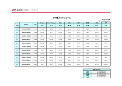 タイ輸入スケジュール