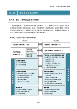 第5章 地域支援事業の展開