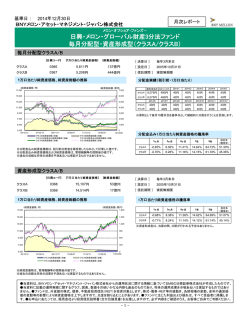 クラスA/クラスB - SMBC日興証券