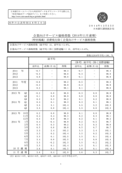 企業向けサービス価格指数 (2014年11月速報)