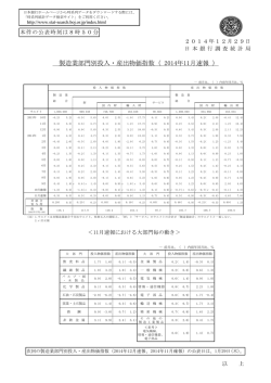 製造業部門別投入・産出物価指数（ 2014年11月速報 ）