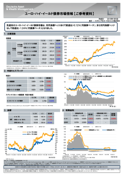 ユーロ・ハイ・イールド債券市場情報【ご参考資料】