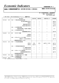 Economic Indicators 定例経済指標レポート