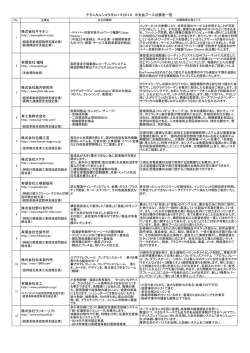 テクニカルショウ出展者一覧 - 神奈川県中小企業団体中央会