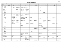 2014年度 年間教育計画