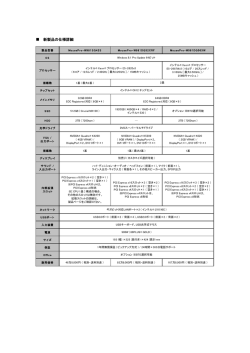 新製品の仕様詳細