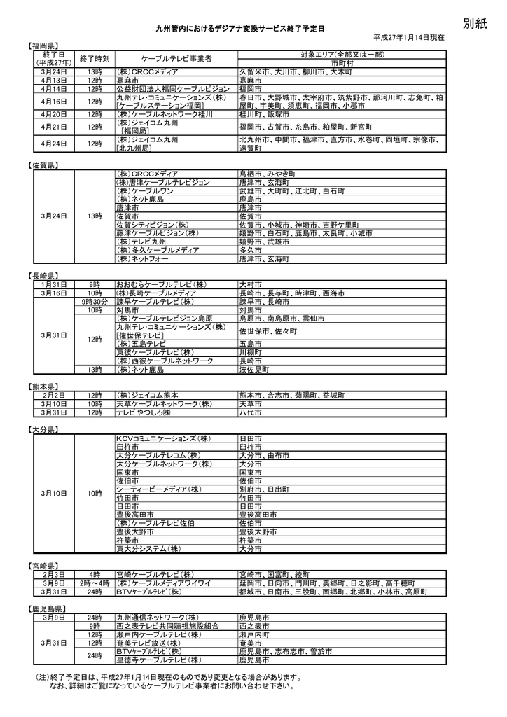 九州管内におけるデジアナ変換サービス終了予定日