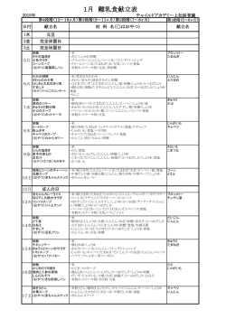 2015年1月離乳食献立表 - チャイルドアカデミー上社保育園