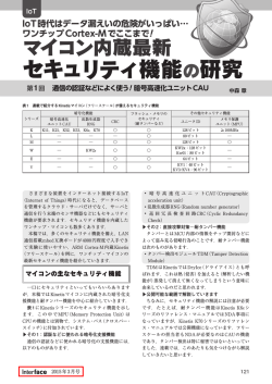 セキュリティ機能の研究