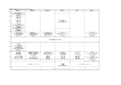 口演発表・日程表 第1日目 2015年1月10日(土)