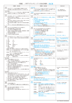 ダウンロード - 六甲アイランドCITY自治会