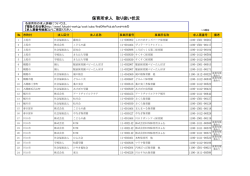 保育所求人 取り扱い状況