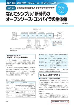なんてシンプル! 新時代の オープンソース・コンパイラの全体像