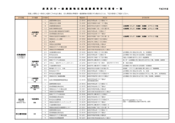 ごみ収集許可業者