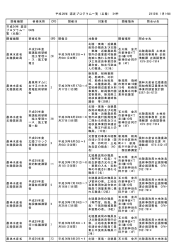 4.北陸地方 - 農業農村工学会