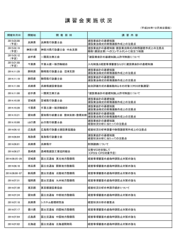 講 習 会 実 施 状 況