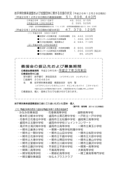 平成26年12月28日現在