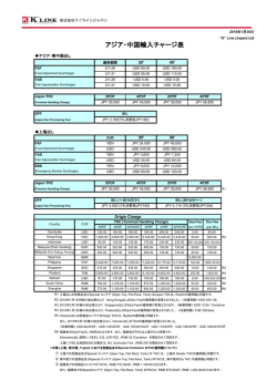 アジア・中国輸入チャージ表