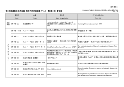 第3回国連防災世界会議 男女共同参画関連イベント一覧（第1次 暫定版）