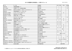 2015年関東外洋四団体レース等スケジュール