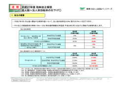 平成27年度税制改正解説 法人税～法人実効税率の引下げ① 速 報